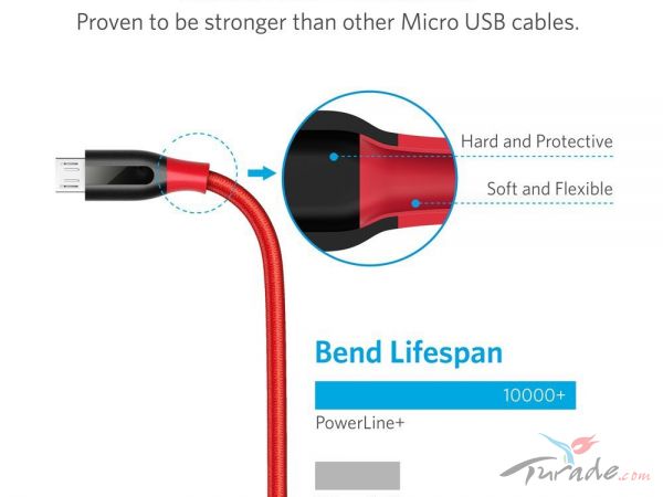 Powerline USB A to Micro USB Braided cable